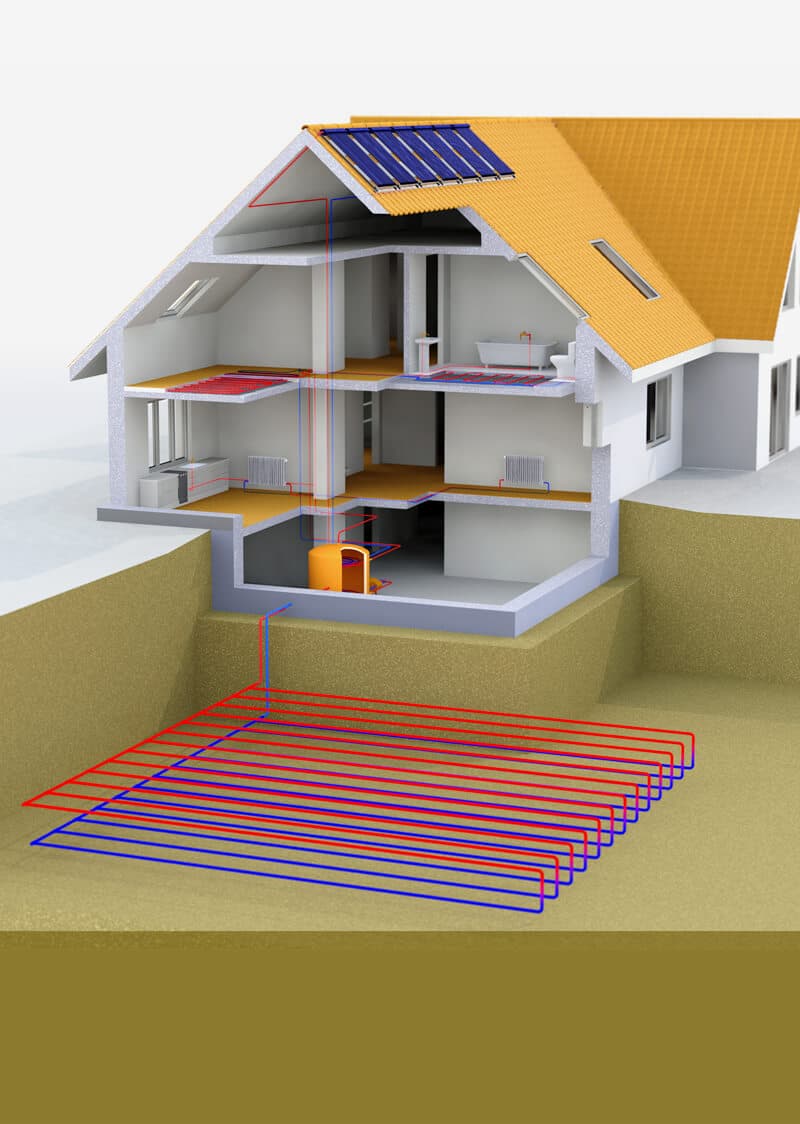 Ecoclima Burela